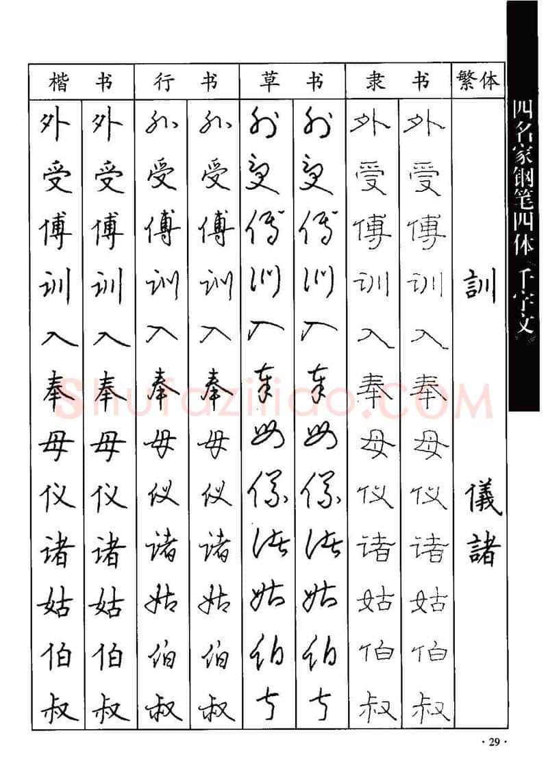顾仲安硬笔硬笔字帖,摘自顾仲安-沈鸿根等四名家钢笔四体《千字文》