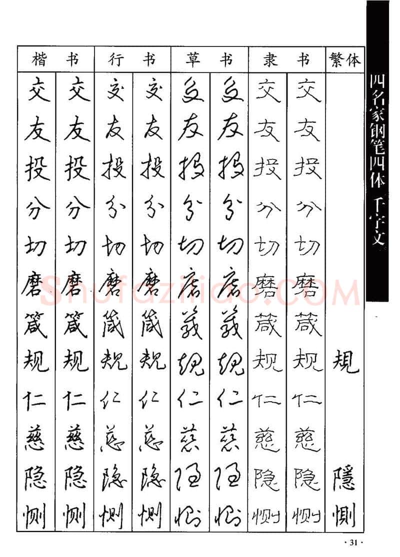 顾仲安硬笔硬笔字帖,摘自顾仲安-沈鸿根等四名家钢笔四体《千字文》