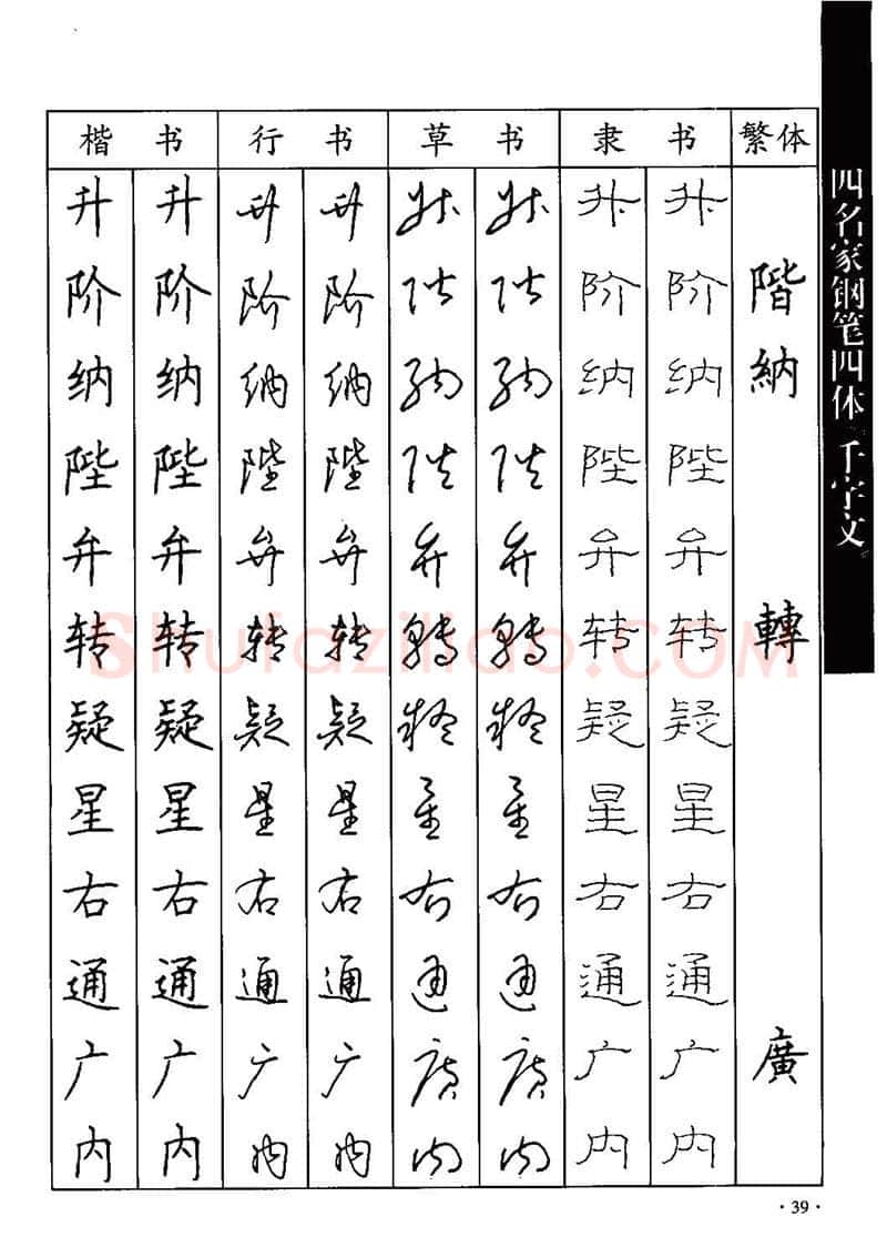 顾仲安硬笔硬笔字帖,摘自顾仲安-沈鸿根等四名家钢笔四体《千字文》