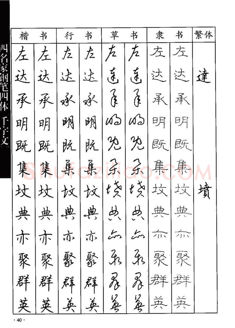 顾仲安硬笔硬笔字帖,摘自顾仲安-沈鸿根等四名家钢笔四体《千字文》