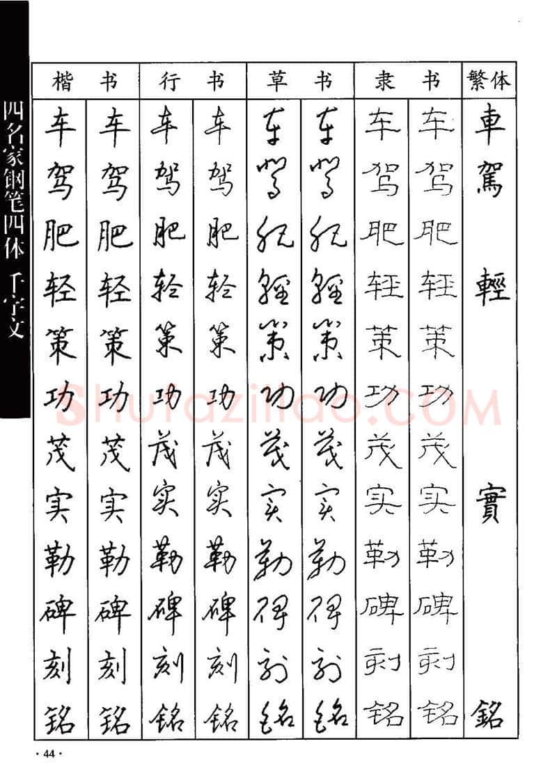 顾仲安硬笔硬笔字帖,摘自顾仲安-沈鸿根等四名家钢笔四体《千字文》