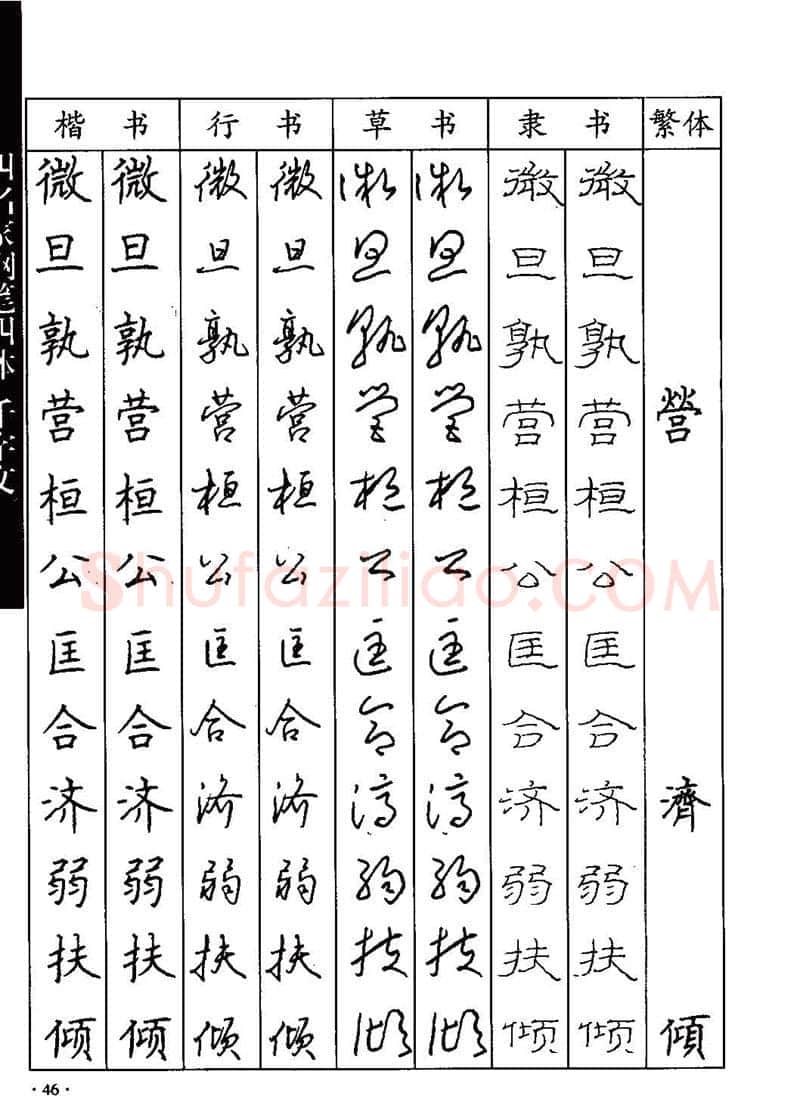 顾仲安硬笔硬笔字帖,摘自顾仲安-沈鸿根等四名家钢笔四体《千字文》