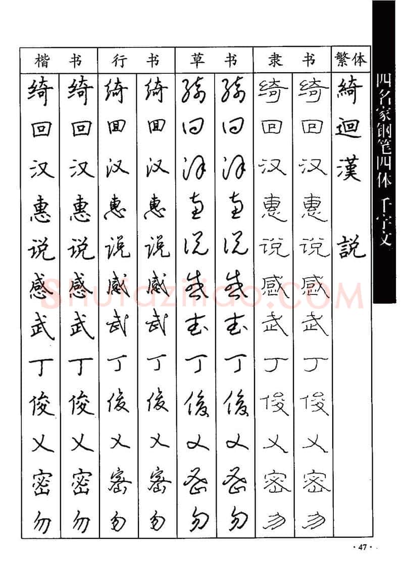 顾仲安硬笔硬笔字帖,摘自顾仲安-沈鸿根等四名家钢笔四体《千字文》