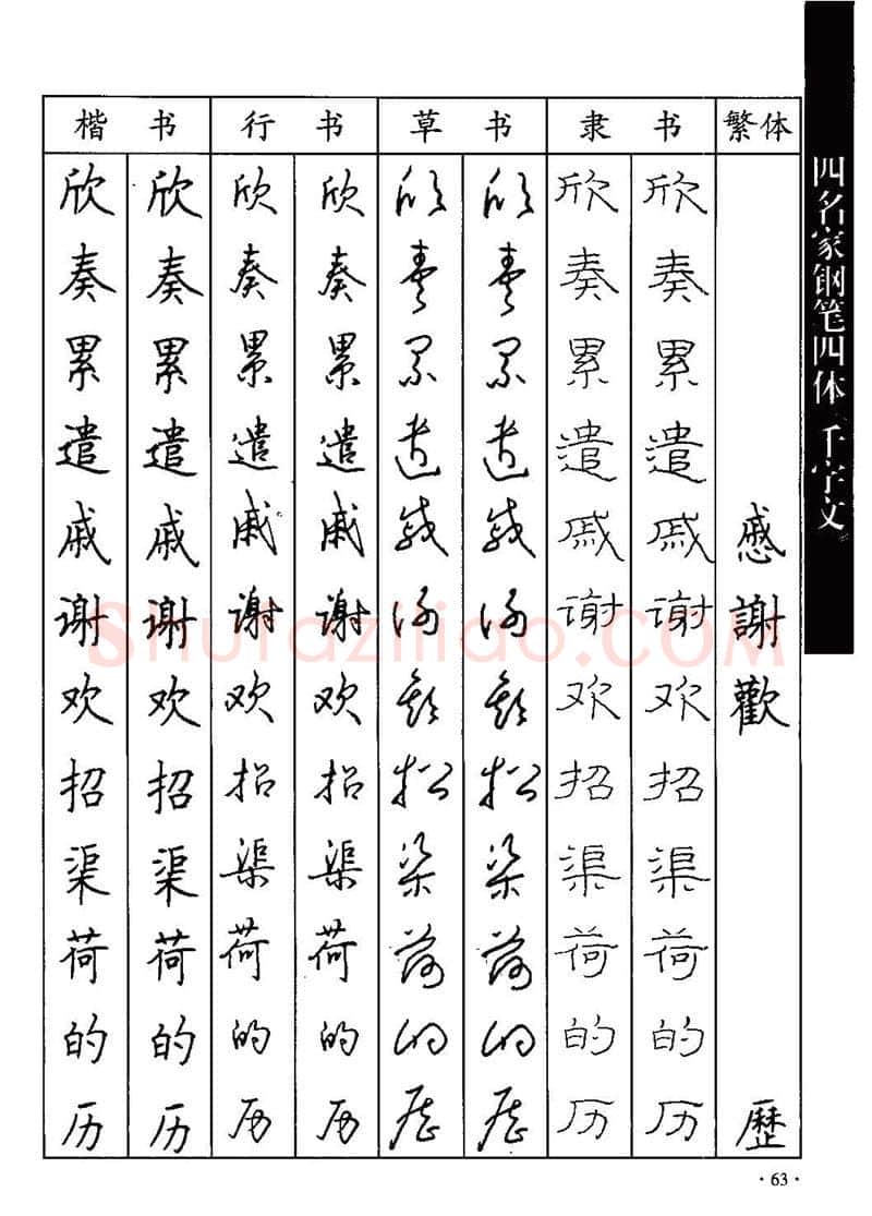 顾仲安硬笔硬笔字帖,摘自顾仲安-沈鸿根等四名家钢笔四体《千字文》