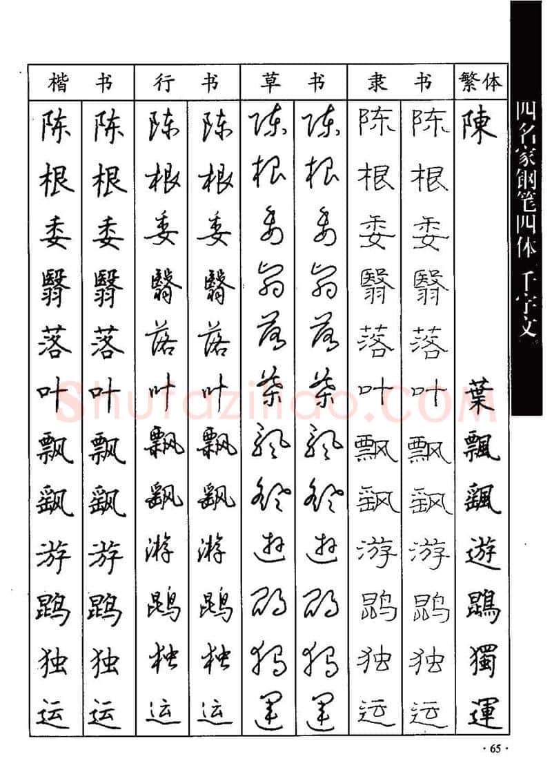 顾仲安硬笔硬笔字帖,摘自顾仲安-沈鸿根等四名家钢笔四体《千字文》