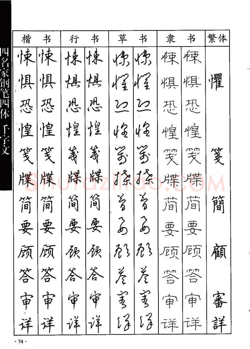 顾仲安硬笔硬笔字帖,摘自顾仲安-沈鸿根等四名家钢笔四体《千字文》