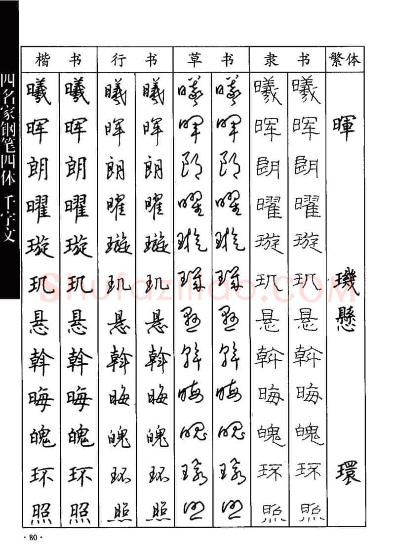 顾仲安硬笔硬笔字帖,摘自顾仲安-沈鸿根等四名家钢笔四体《千字文》