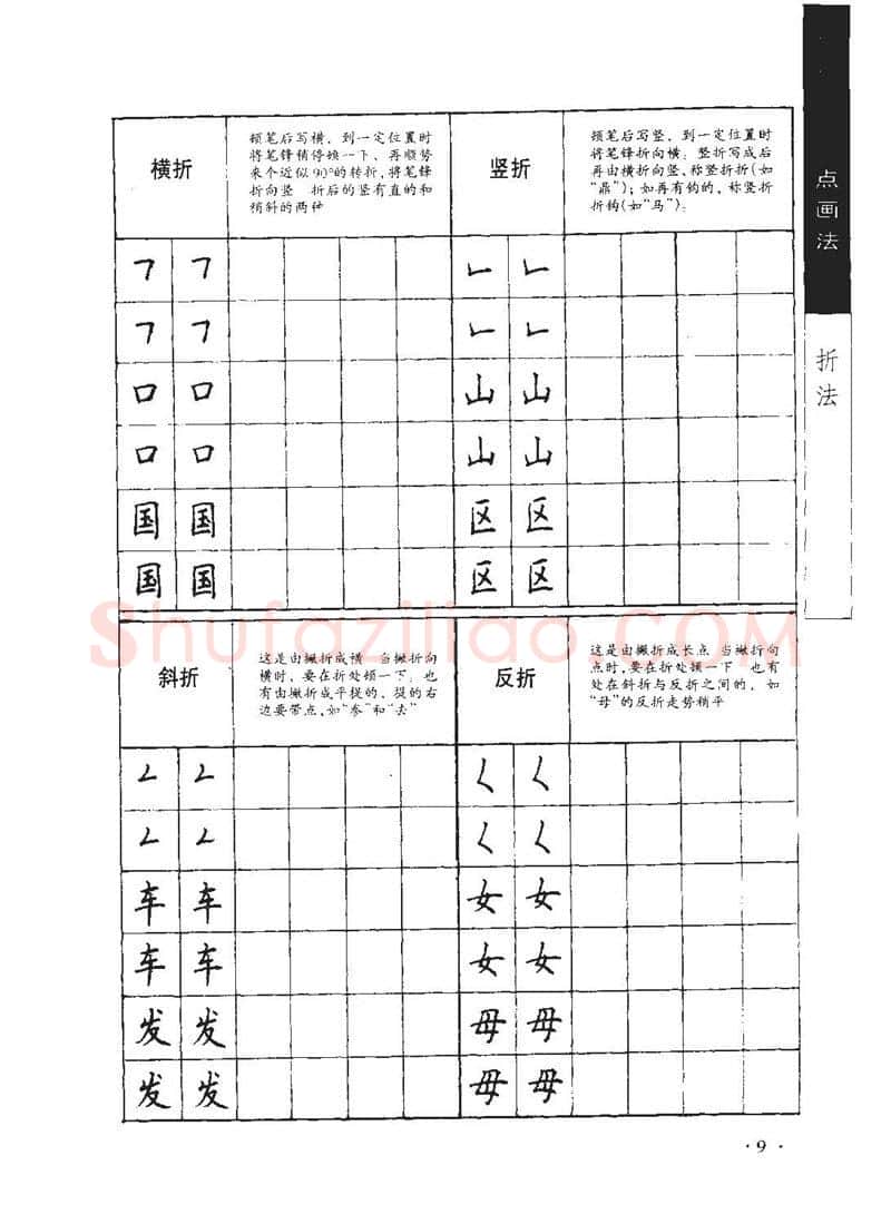 顾仲安硬笔行书字帖,摘自顾仲安《学生规范钢笔正楷等级达标训练》