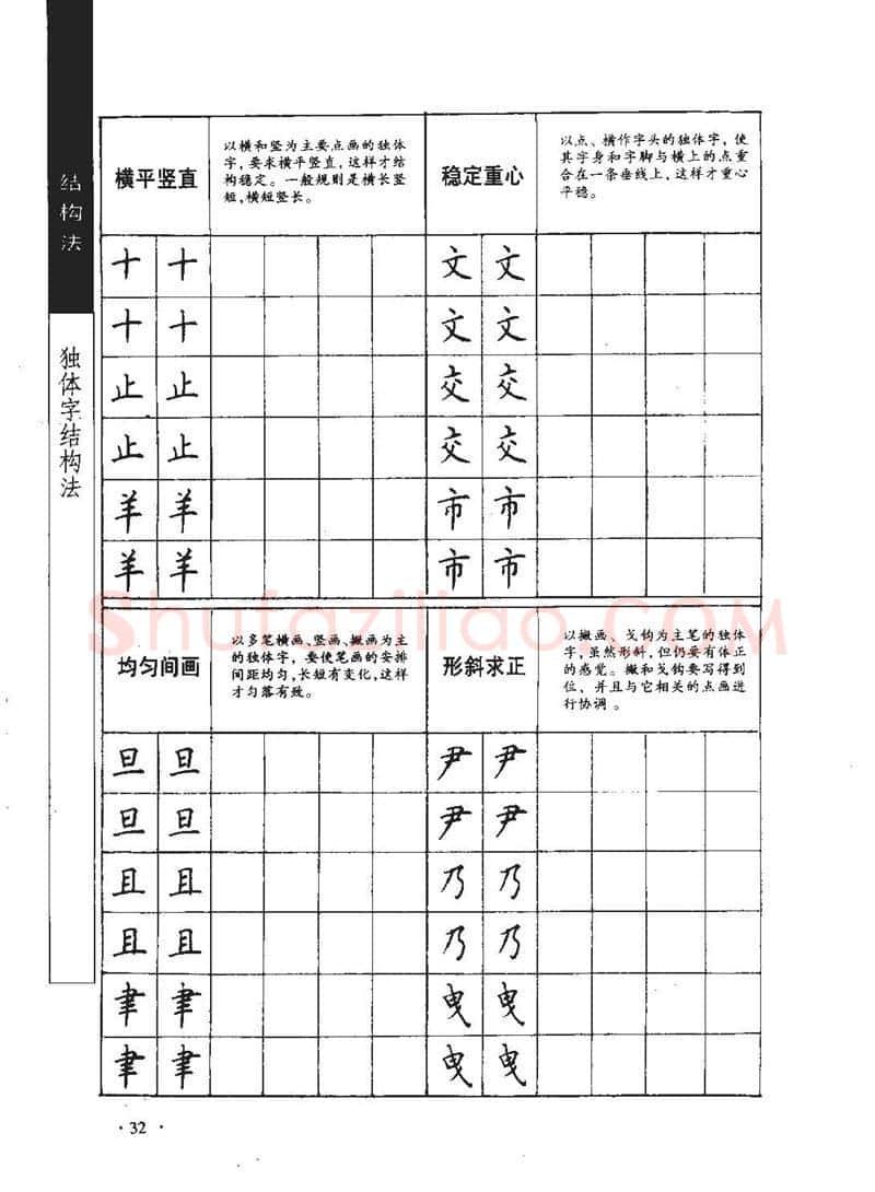 顾仲安硬笔行书字帖,摘自顾仲安《学生规范钢笔正楷等级达标训练》