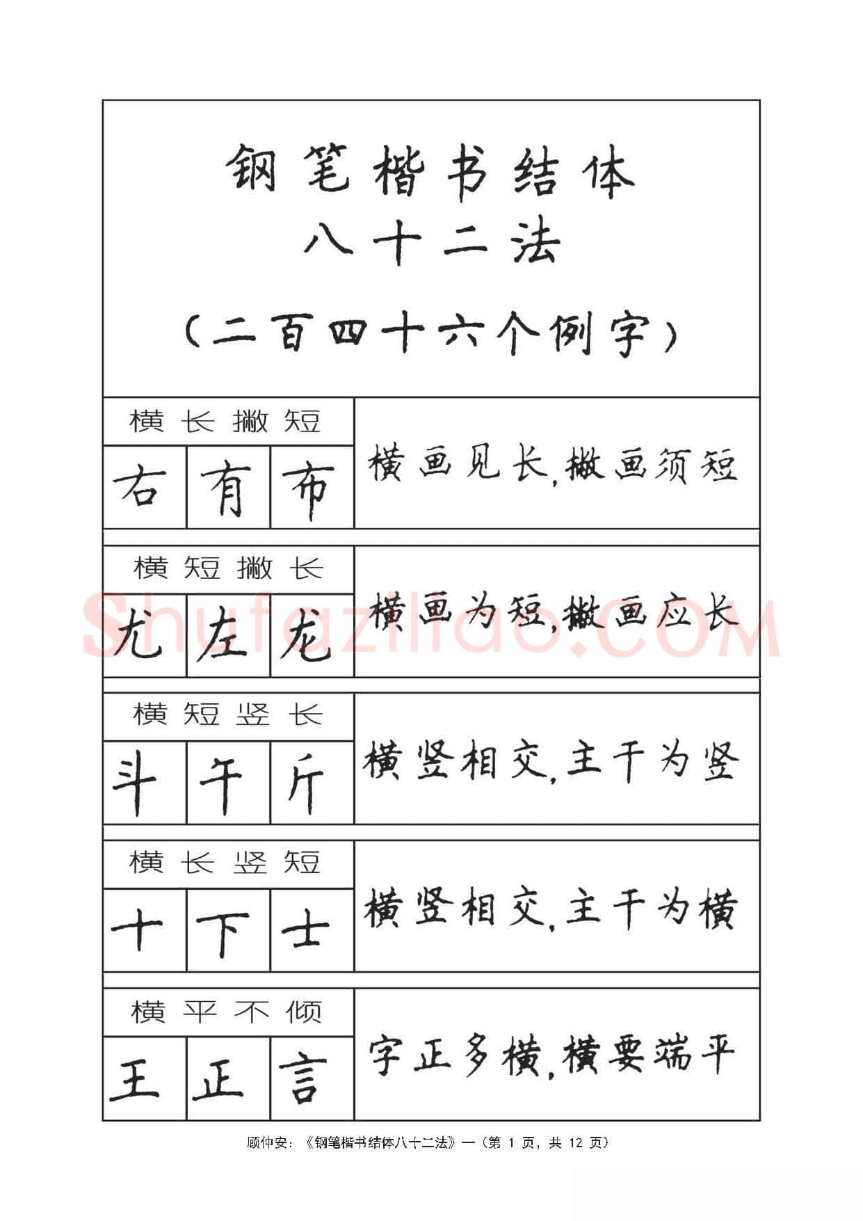 顾仲安硬笔行书字帖,摘自顾仲安《钢笔楷书结体八十二法》字帖