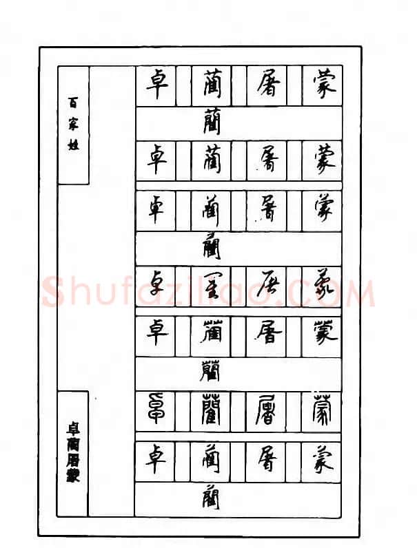 钢笔七体字帖《顾仲安书百家姓》 | 硬笔书法字帖