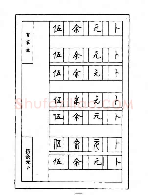 钢笔七体字帖《顾仲安书百家姓》 | 硬笔书法字帖