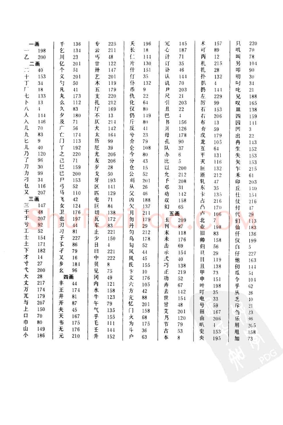 顾仲安硬笔硬笔字帖,摘自顾仲安5000常用汉字钢笔三体字帖