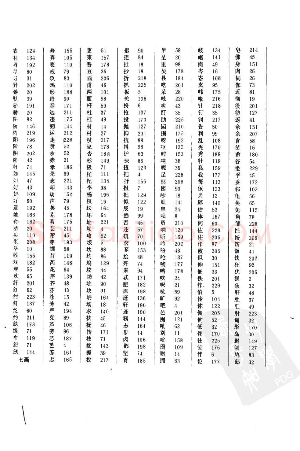 顾仲安硬笔硬笔字帖,摘自顾仲安5000常用汉字钢笔三体字帖