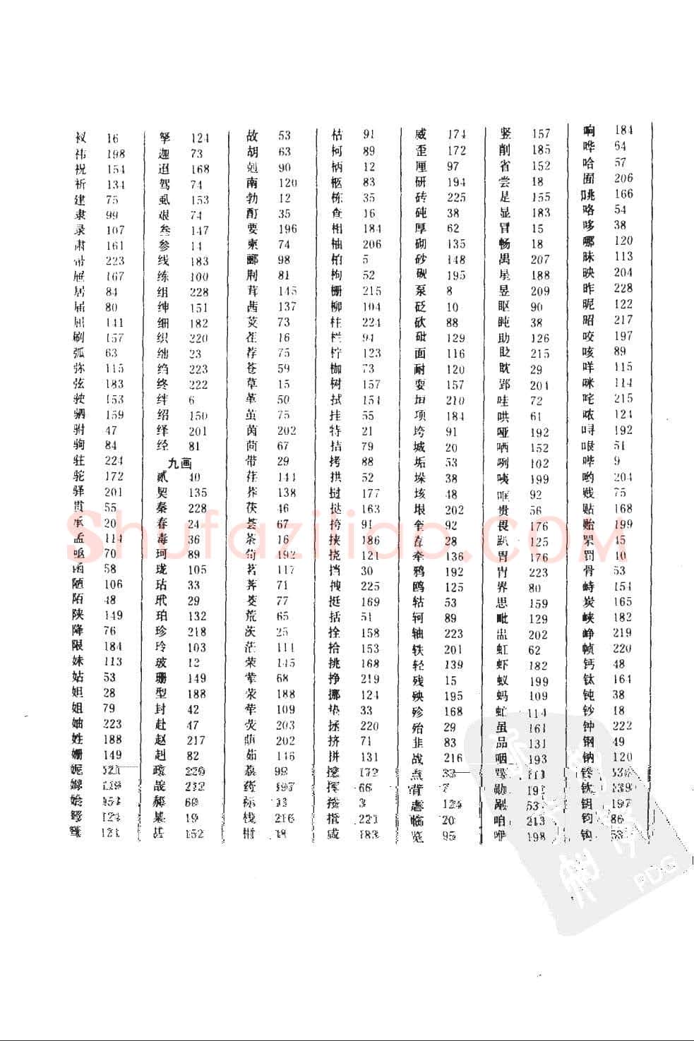 顾仲安硬笔硬笔字帖,摘自顾仲安5000常用汉字钢笔三体字帖