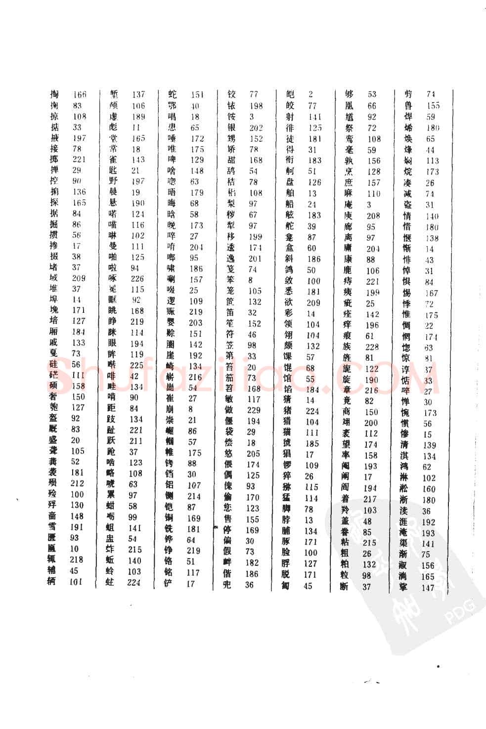 顾仲安硬笔硬笔字帖,摘自顾仲安5000常用汉字钢笔三体字帖