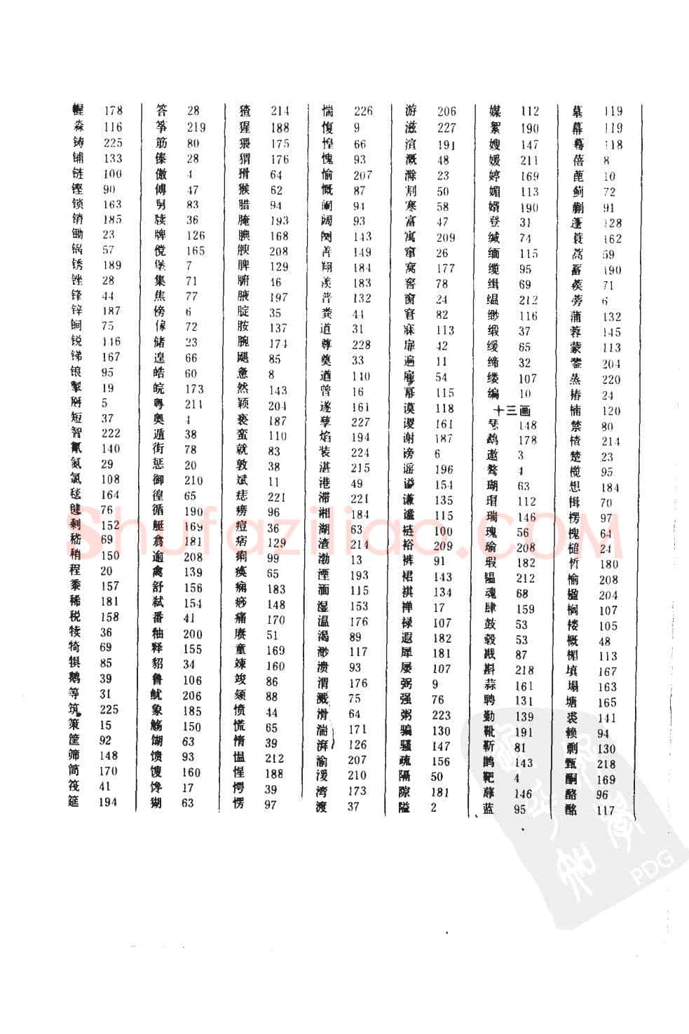 顾仲安硬笔硬笔字帖,摘自顾仲安5000常用汉字钢笔三体字帖
