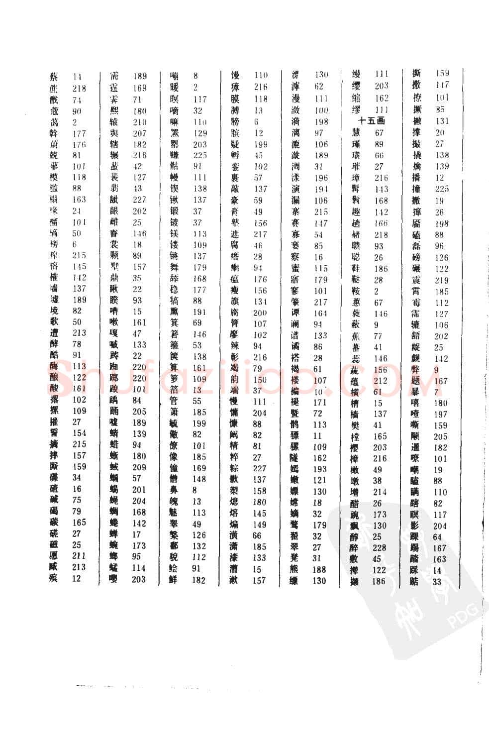 顾仲安硬笔硬笔字帖,摘自顾仲安5000常用汉字钢笔三体字帖