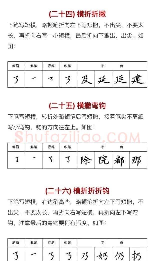 硬笔书法入门教程：基本笔画+行楷书法九课 | 硬笔书法字帖