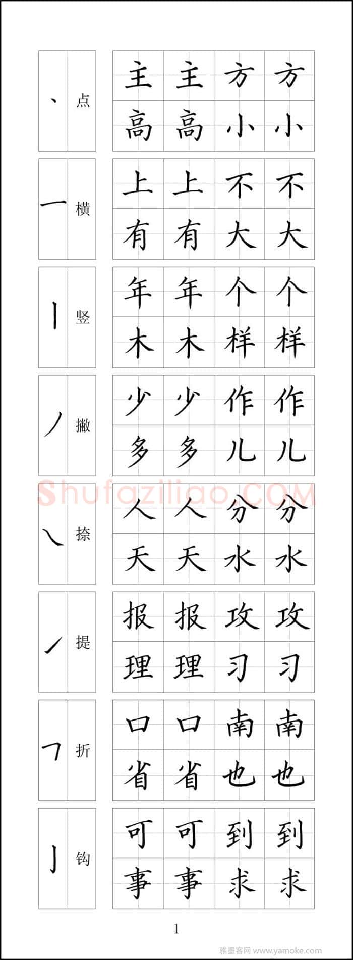 王云厚硬笔楷书字帖,摘自王云厚钢笔楷书字帖（下载打印高清版）