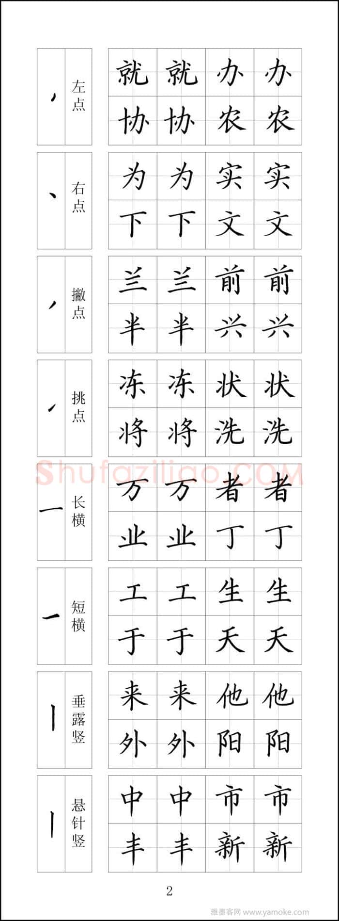 王云厚硬笔楷书字帖,摘自王云厚钢笔楷书字帖（下载打印高清版）