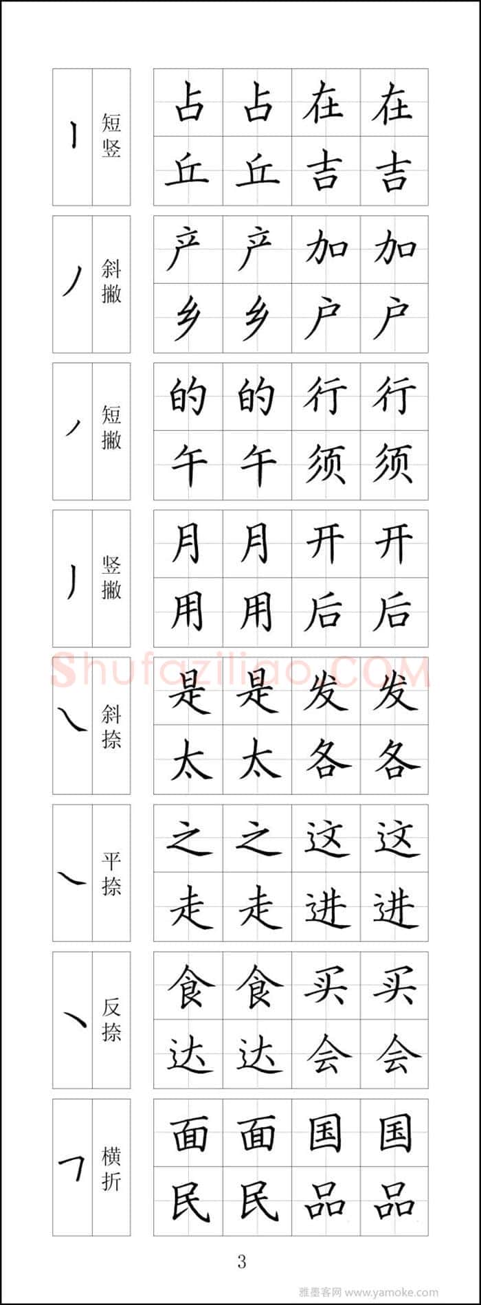 王云厚硬笔楷书字帖,摘自王云厚钢笔楷书字帖（下载打印高清版）