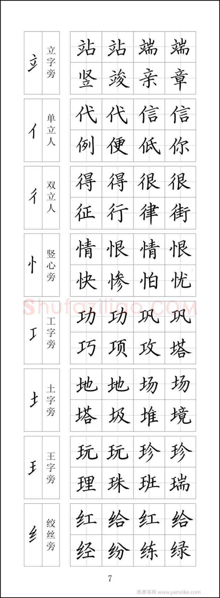 王云厚硬笔楷书字帖,摘自王云厚钢笔楷书字帖（下载打印高清版）