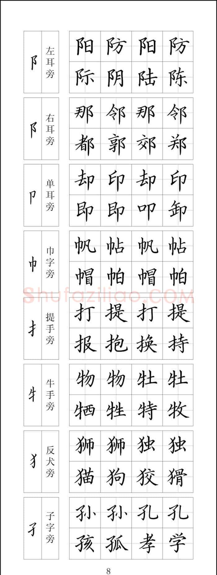 王云厚硬笔楷书字帖,摘自王云厚钢笔楷书字帖（下载打印高清版）