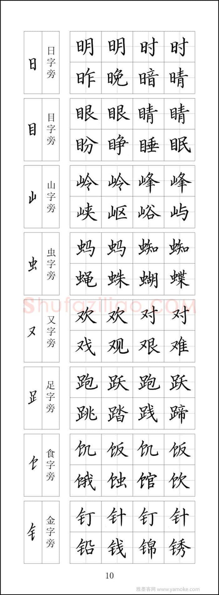 王云厚硬笔楷书字帖,摘自王云厚钢笔楷书字帖（下载打印高清版）