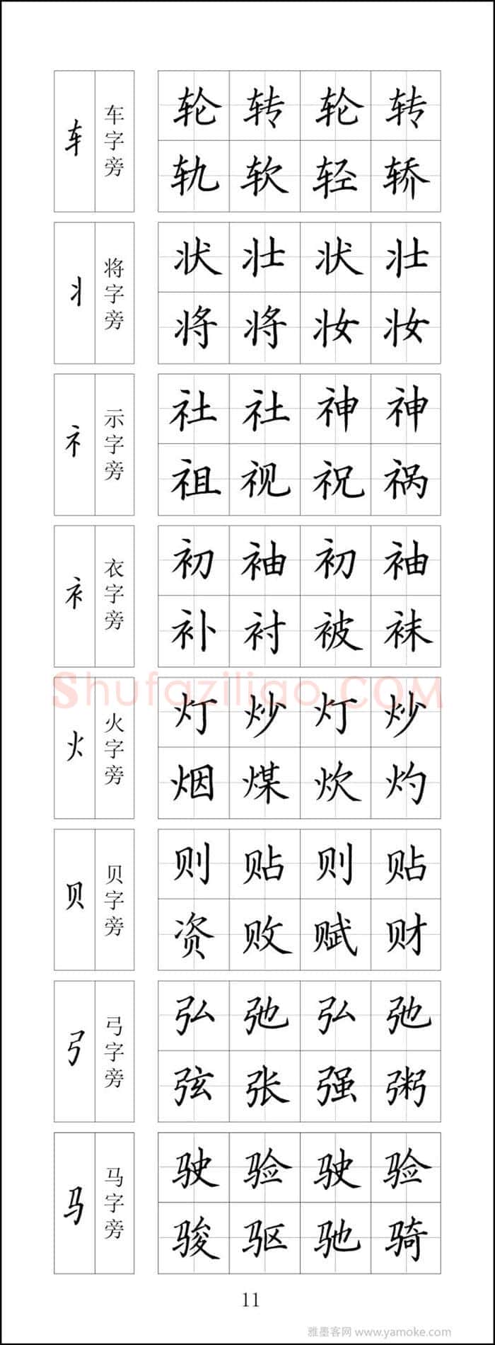 王云厚硬笔楷书字帖,摘自王云厚钢笔楷书字帖（下载打印高清版）