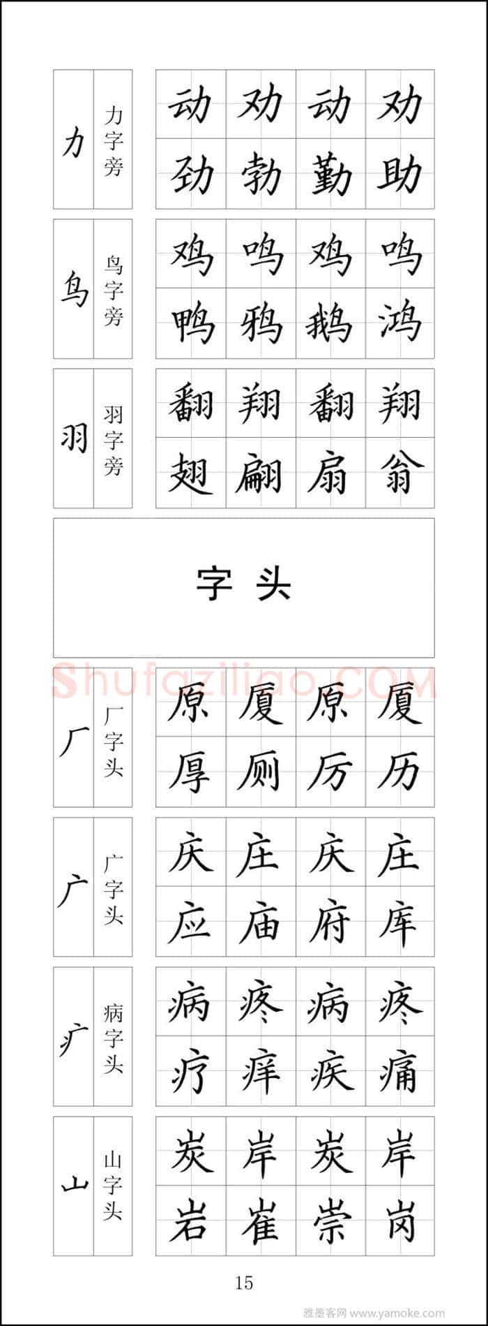 王云厚硬笔楷书字帖,摘自王云厚钢笔楷书字帖（下载打印高清版）
