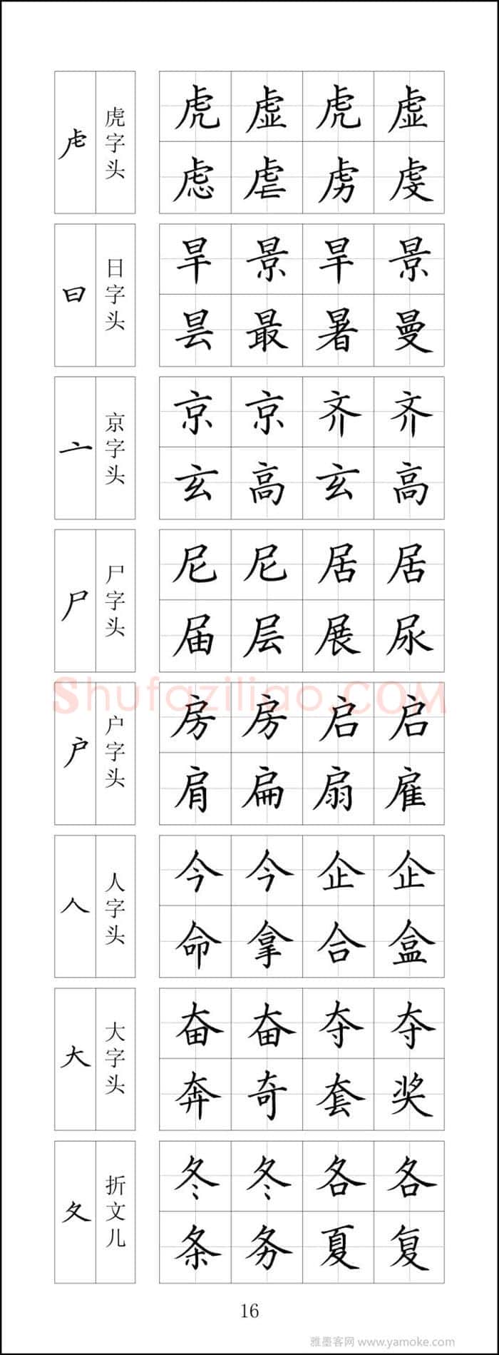 王云厚硬笔楷书字帖,摘自王云厚钢笔楷书字帖（下载打印高清版）