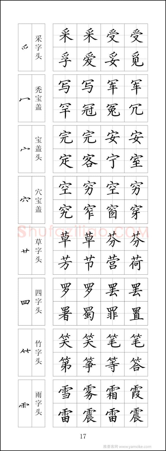 王云厚硬笔楷书字帖,摘自王云厚钢笔楷书字帖（下载打印高清版）