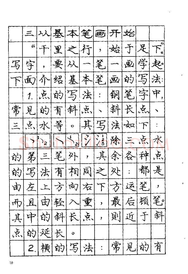 庞中华硬笔楷书字帖,摘自《庞中华钢笔字帖》84版