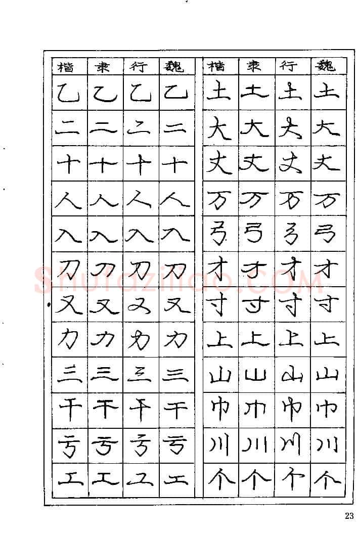 庞中华硬笔楷书字帖,摘自《庞中华钢笔字帖》84版