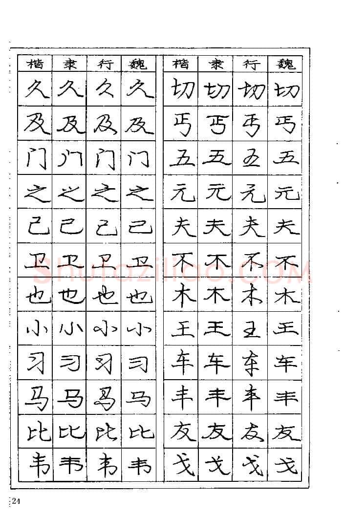 庞中华硬笔楷书字帖,摘自《庞中华钢笔字帖》84版