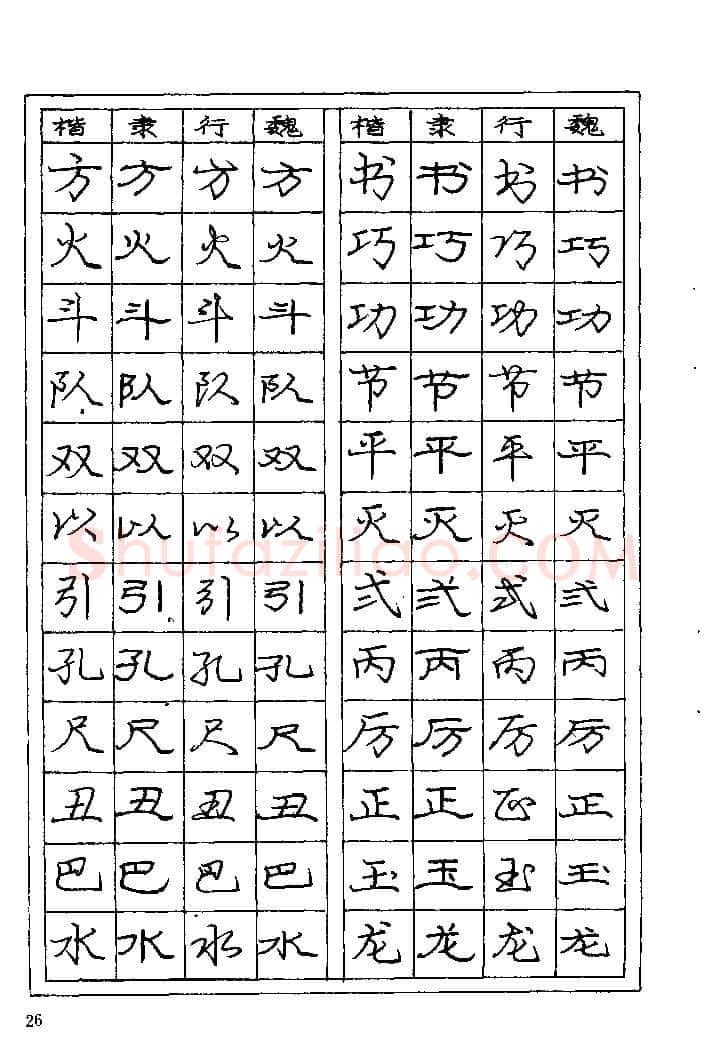 庞中华硬笔楷书字帖,摘自《庞中华钢笔字帖》84版