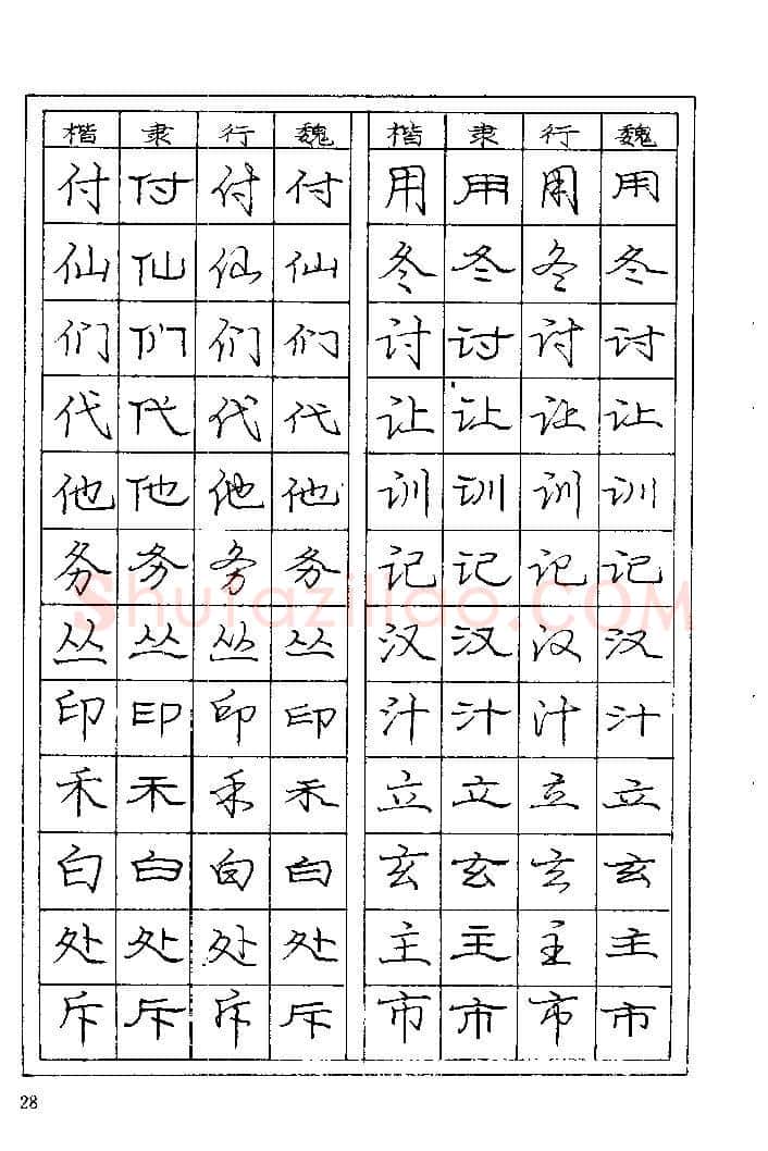 庞中华硬笔楷书字帖,摘自《庞中华钢笔字帖》84版