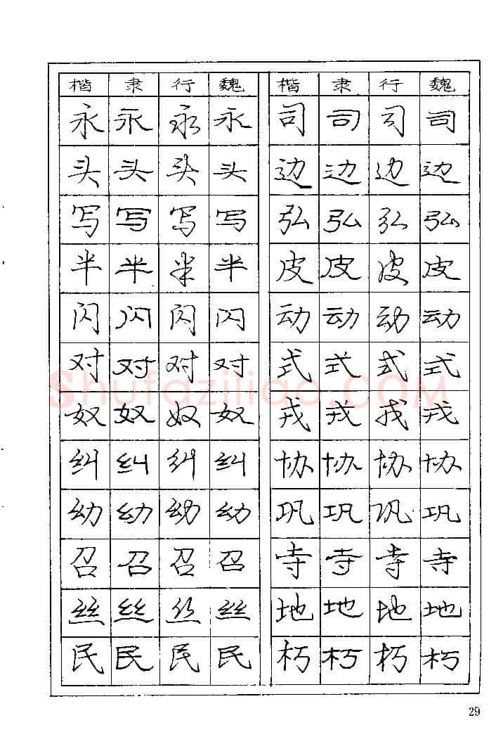 庞中华硬笔楷书字帖,摘自《庞中华钢笔字帖》84版