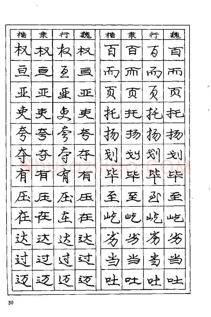 庞中华硬笔楷书字帖,摘自《庞中华钢笔字帖》84版