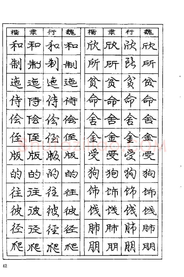 庞中华硬笔楷书字帖,摘自《庞中华钢笔字帖》84版
