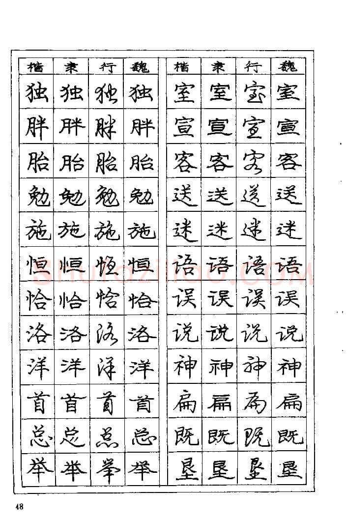 庞中华硬笔楷书字帖,摘自《庞中华钢笔字帖》84版