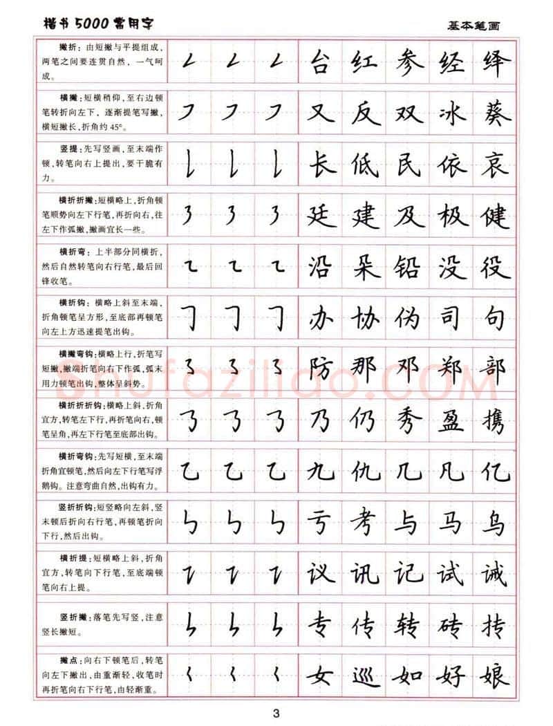 卢中南硬笔楷书字帖,摘自卢中南楷书5000常用字下载