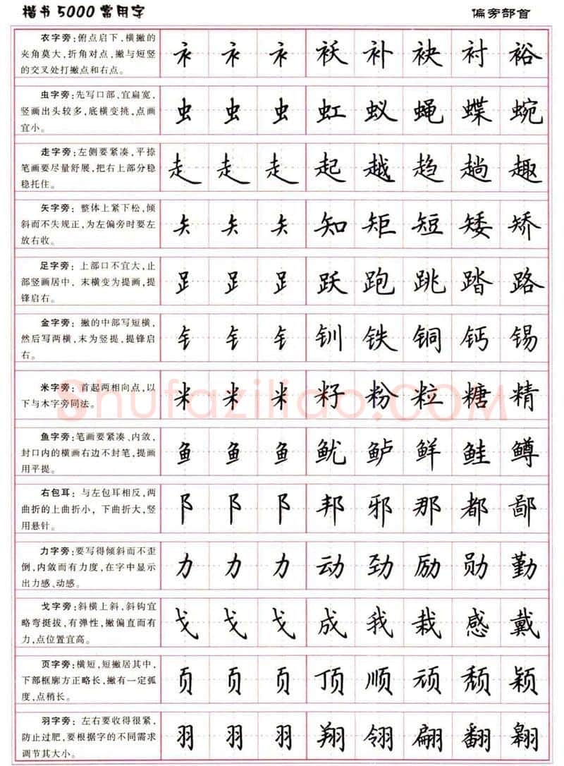卢中南硬笔楷书字帖,摘自卢中南楷书5000常用字下载