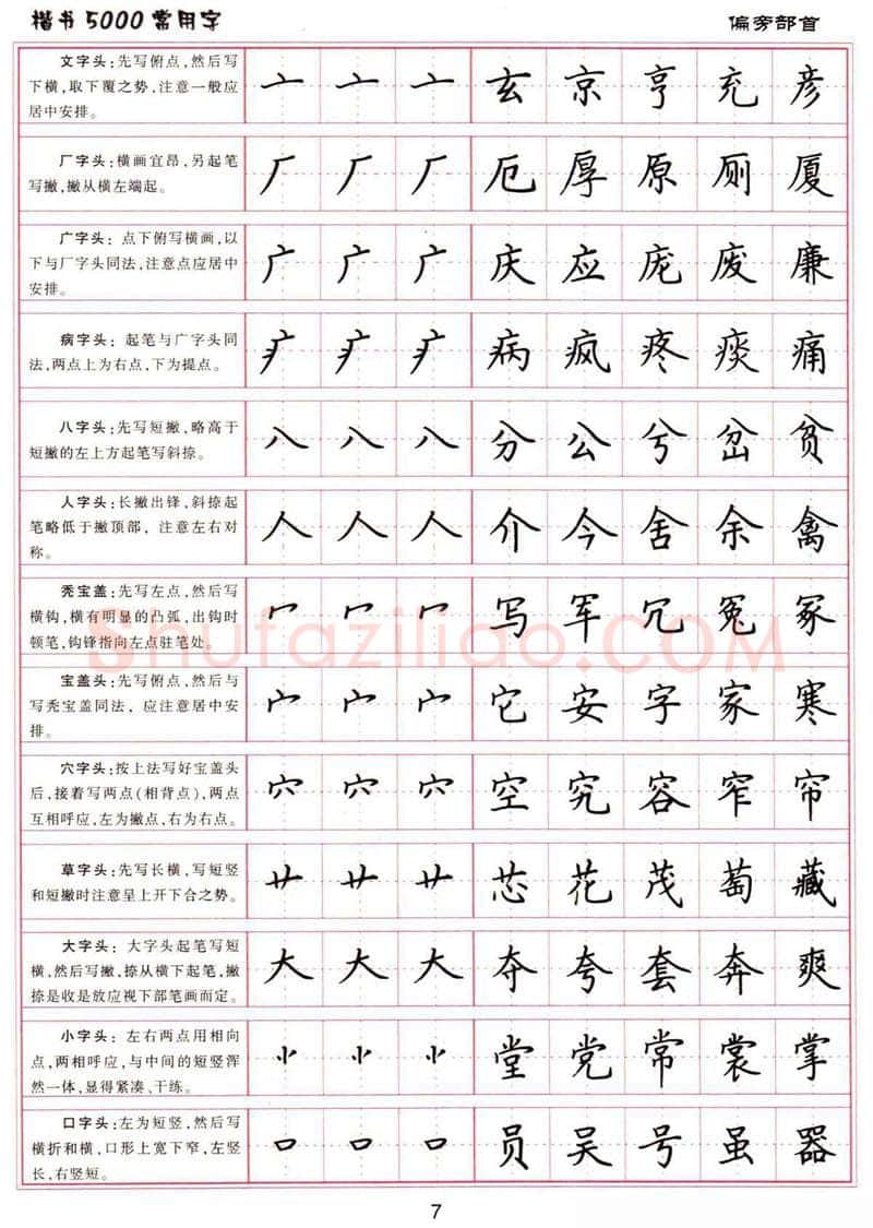 卢中南硬笔楷书字帖,摘自卢中南楷书5000常用字下载
