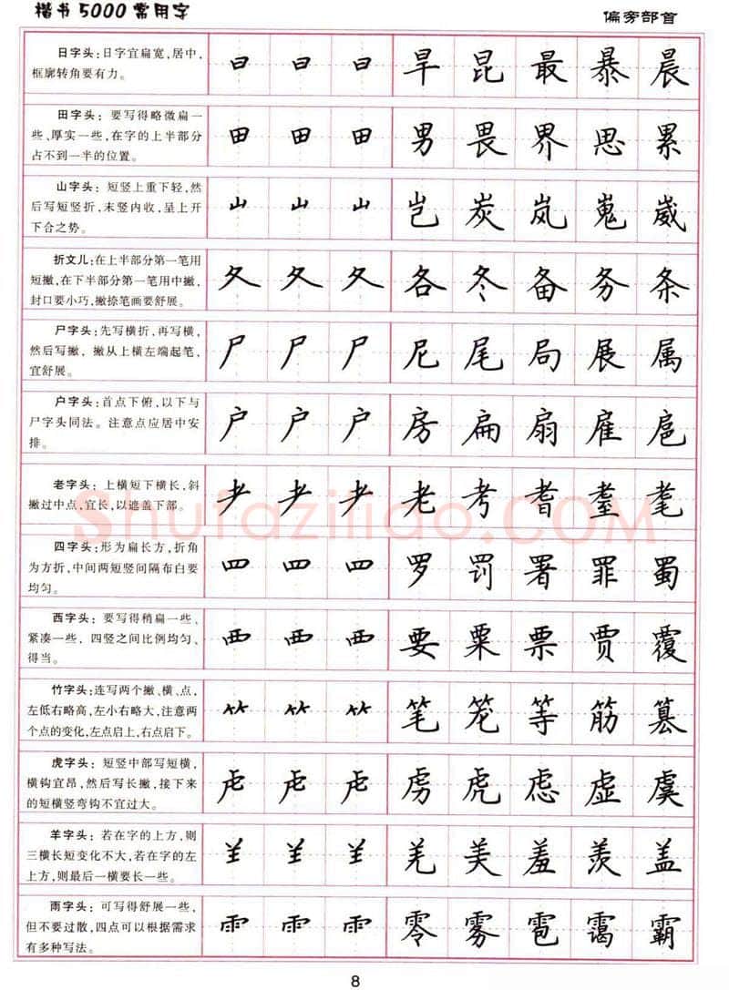 卢中南硬笔楷书字帖,摘自卢中南楷书5000常用字下载