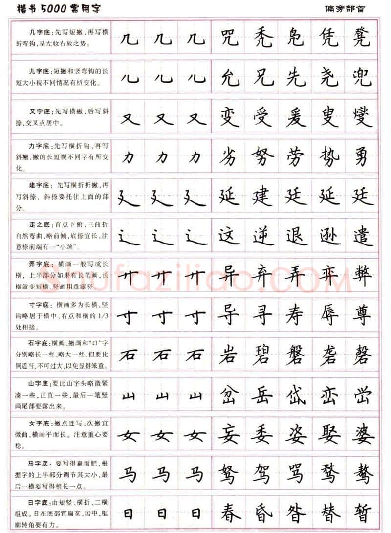 卢中南硬笔楷书字帖,摘自卢中南楷书5000常用字下载