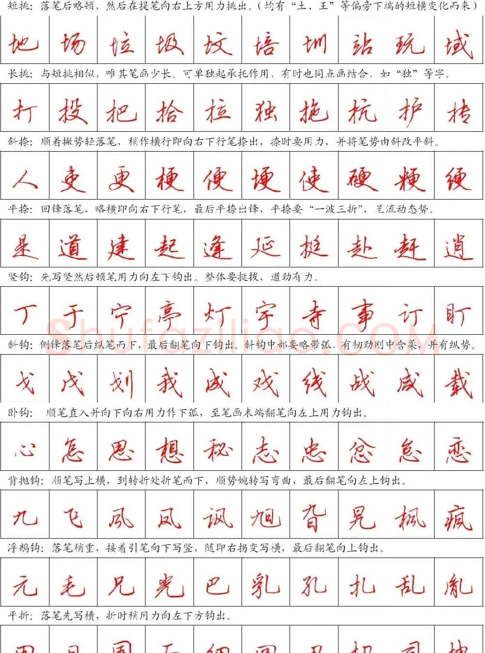 美观实用钢笔行书字帖欣赏 高清大图 | 硬笔书法字帖