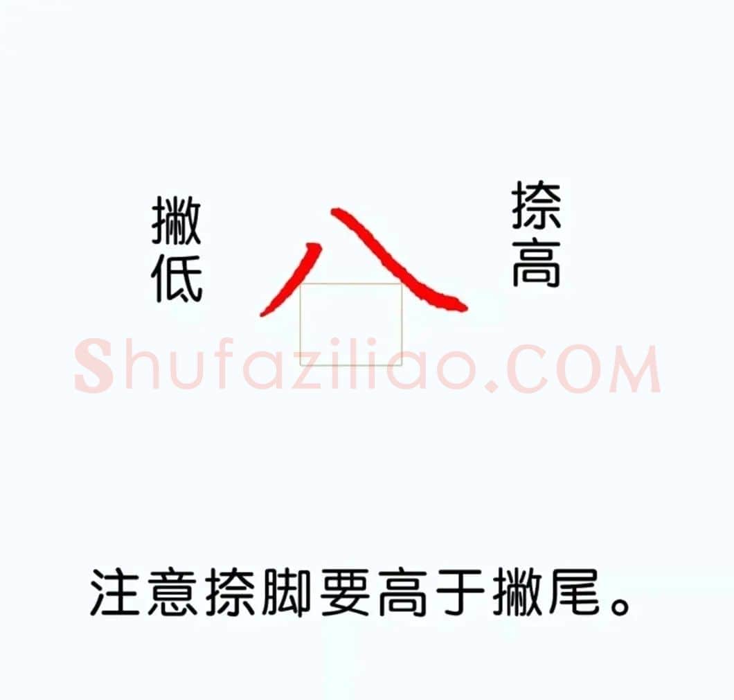 硬笔楷书教程：81个偏旁部首写法图解 | 硬笔书法字帖