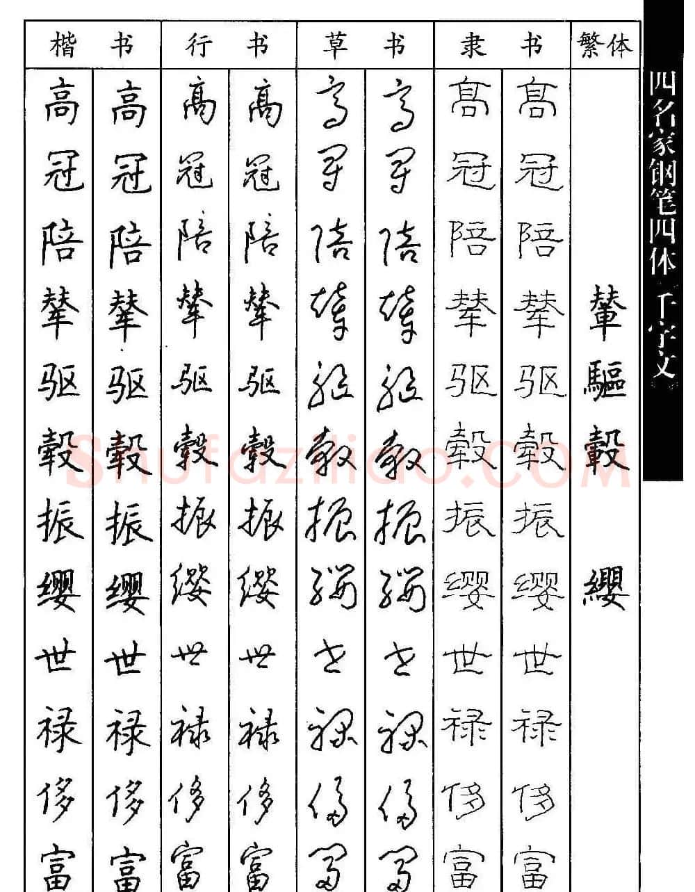 名家钢笔楷行草隶四体千字文字帖 | 钢笔书法字帖